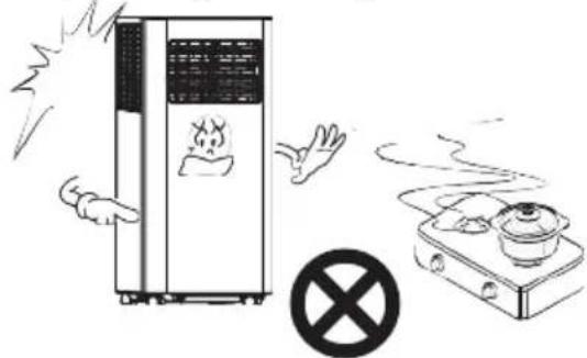SereneLife SLPAC905W - SICHERHEITSHINWEISE - 17