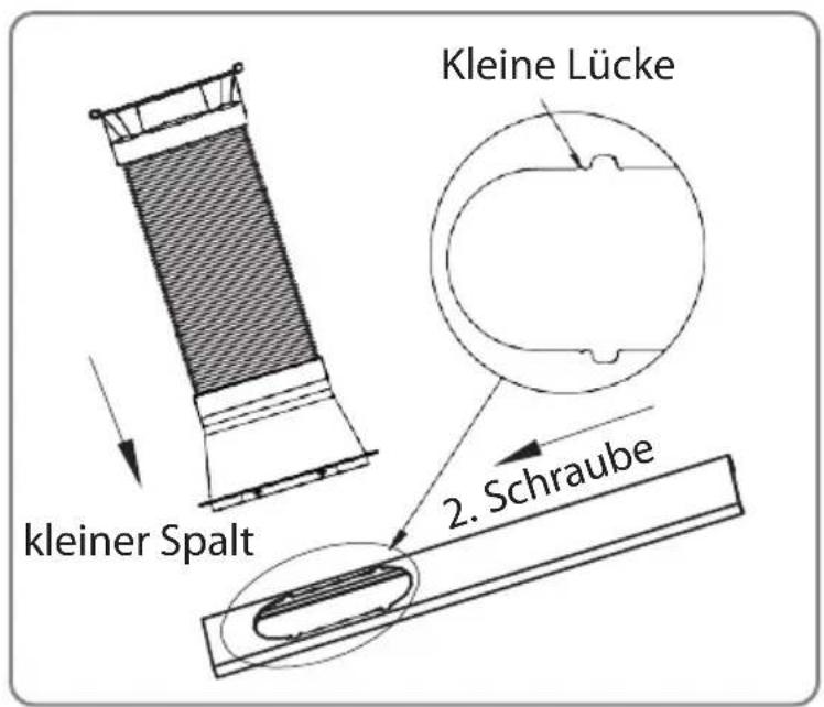 SereneLife SLPAC905W - Schritt 3 : - 1