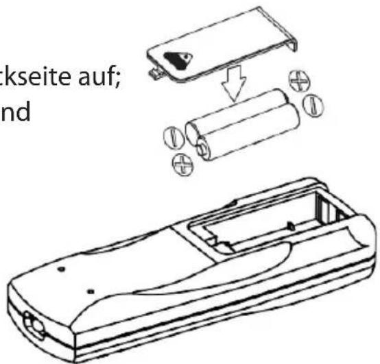 SereneLife SLPAC905W - FERNBEDIENUNG - 1