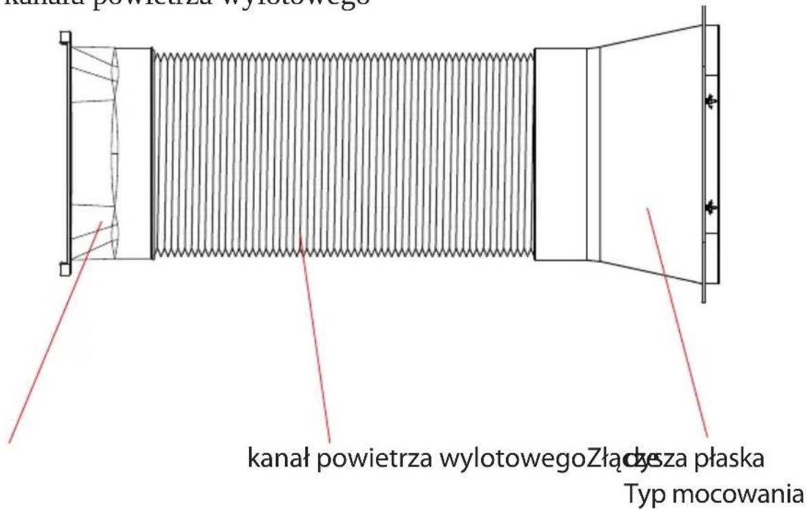 SereneLife SLPAC905W - Przycisk uśpienia - 3