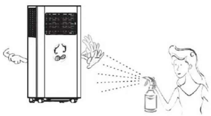 SereneLife SLPAC905W - CONSEJOS - 3