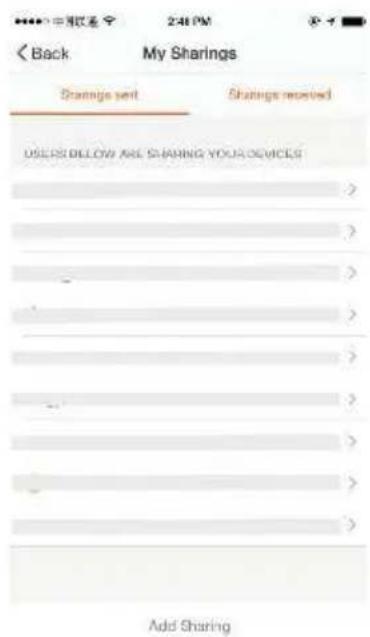 SereneLife SLPAC905W - Sharing sent list: - 1