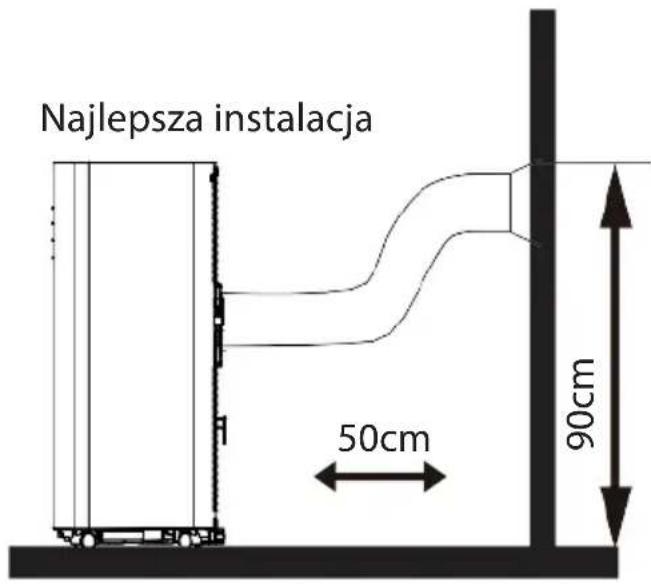 SereneLife SLPAC905W - Przycisk uśpienia - 2