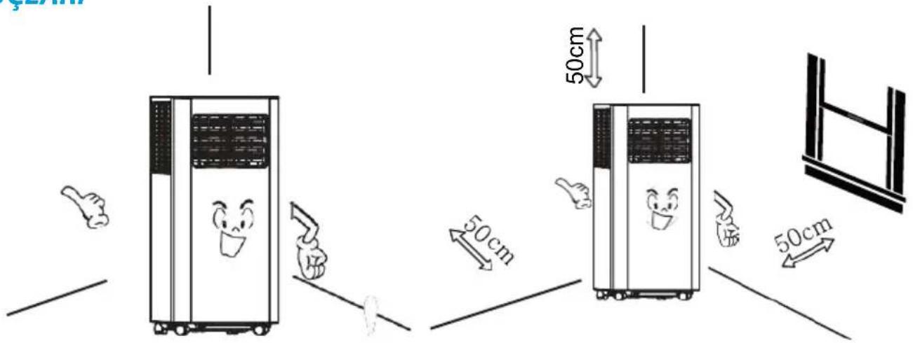SereneLife SLPAC905W - İPUÇLARI - 1
