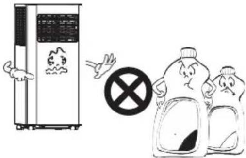 SereneLife SLPAC905W - PRECAUTION - 6
