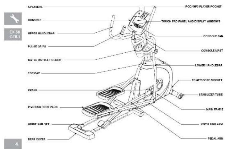 Horizon Fitness GS1050E - 2