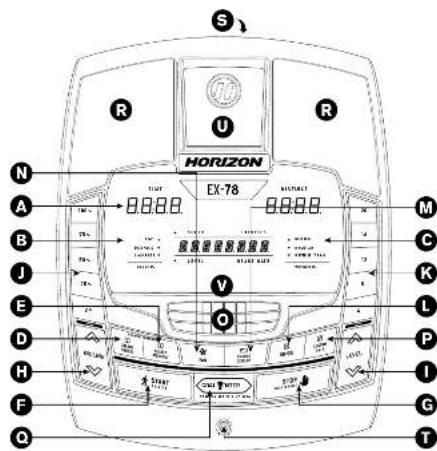 Horizon Fitness GS1050E - eX-68, GS1050e conSole oPeration - 3