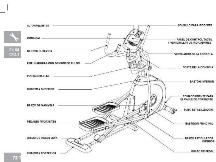 Horizon Fitness GS1050E - ESPANOL - 1