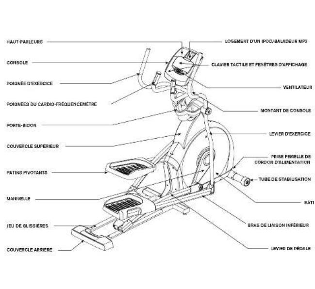 Horizon Fitness GS1050E - 3