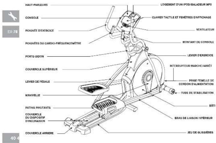 Horizon Fitness GS1050E - 4