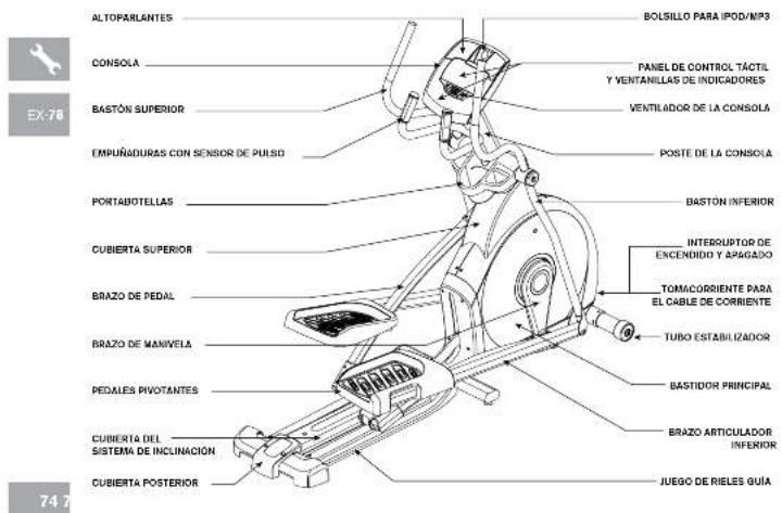 Horizon Fitness GS1050E - ESPANOL - 3
