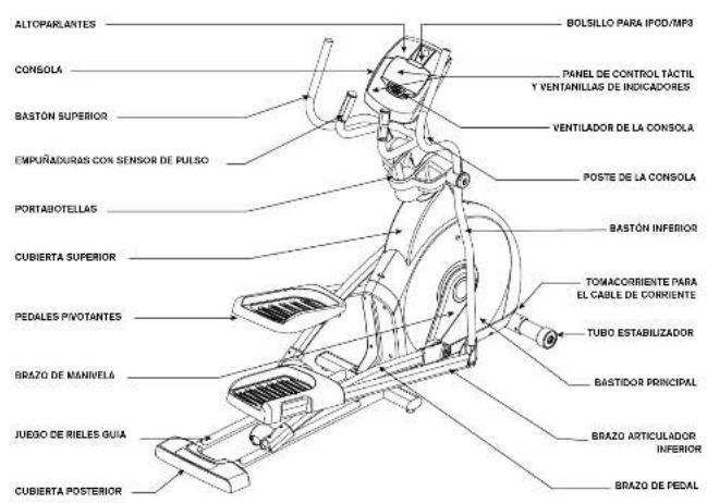 Horizon Fitness GS1050E - ESPANOL - 2