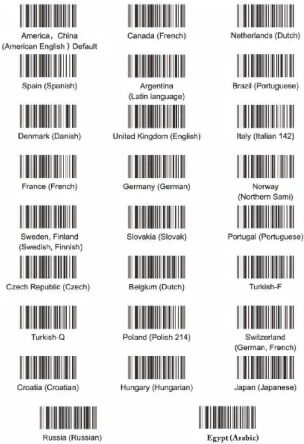 Aplic 302614 - Impostazione della lingua - 1