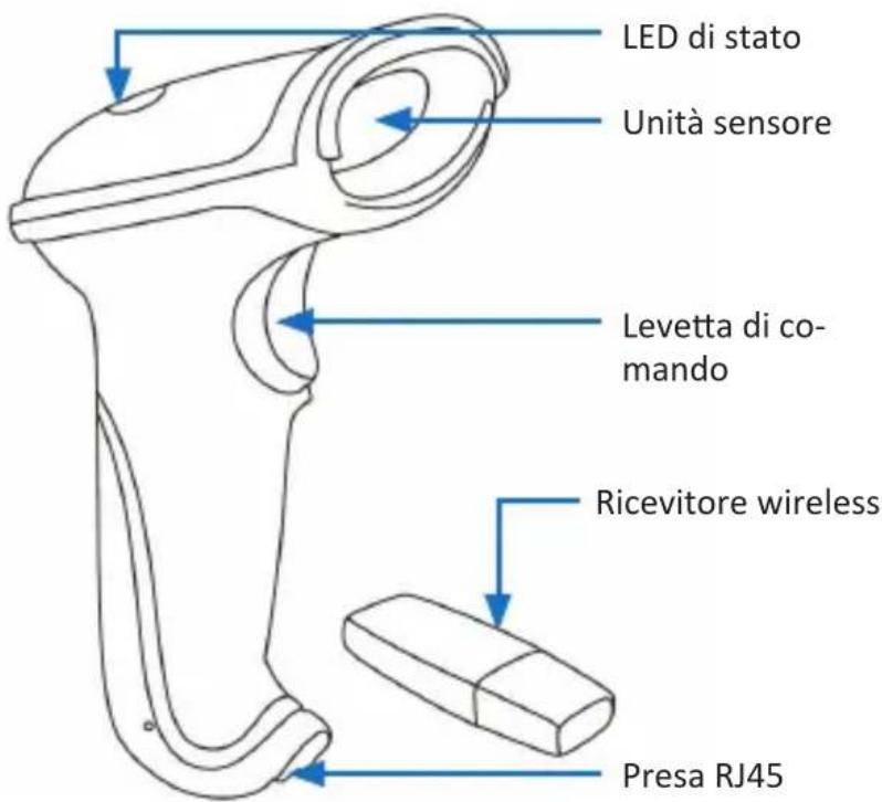 Aplic 302614 - Dettagli del prodotto - 1