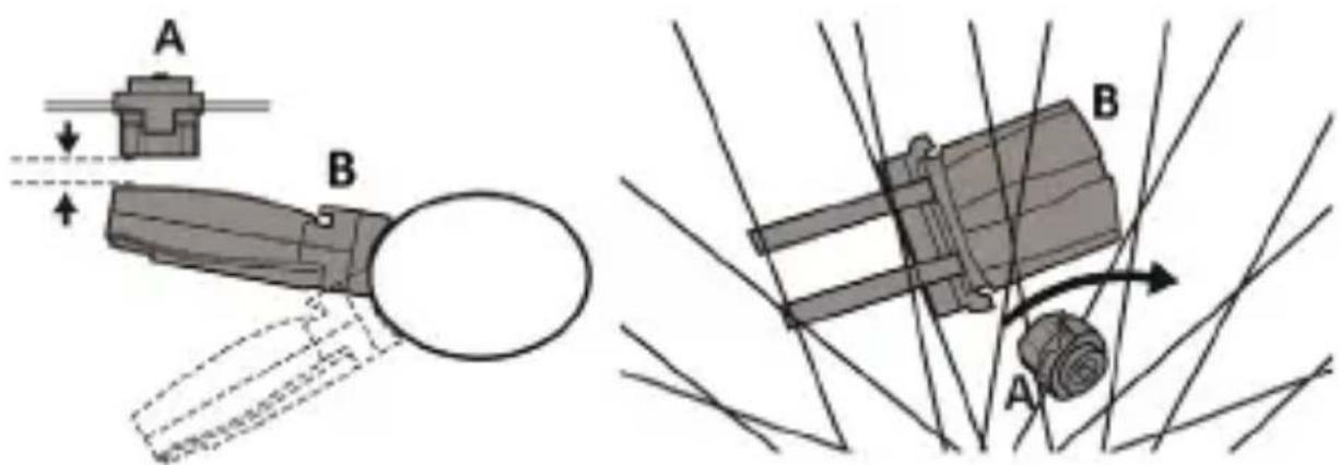 Aplic 303208 - Installation des kabellosen Senders - 3