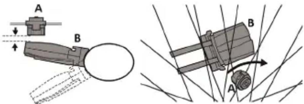 Aplic 303208 - Installing the magnet - 2
