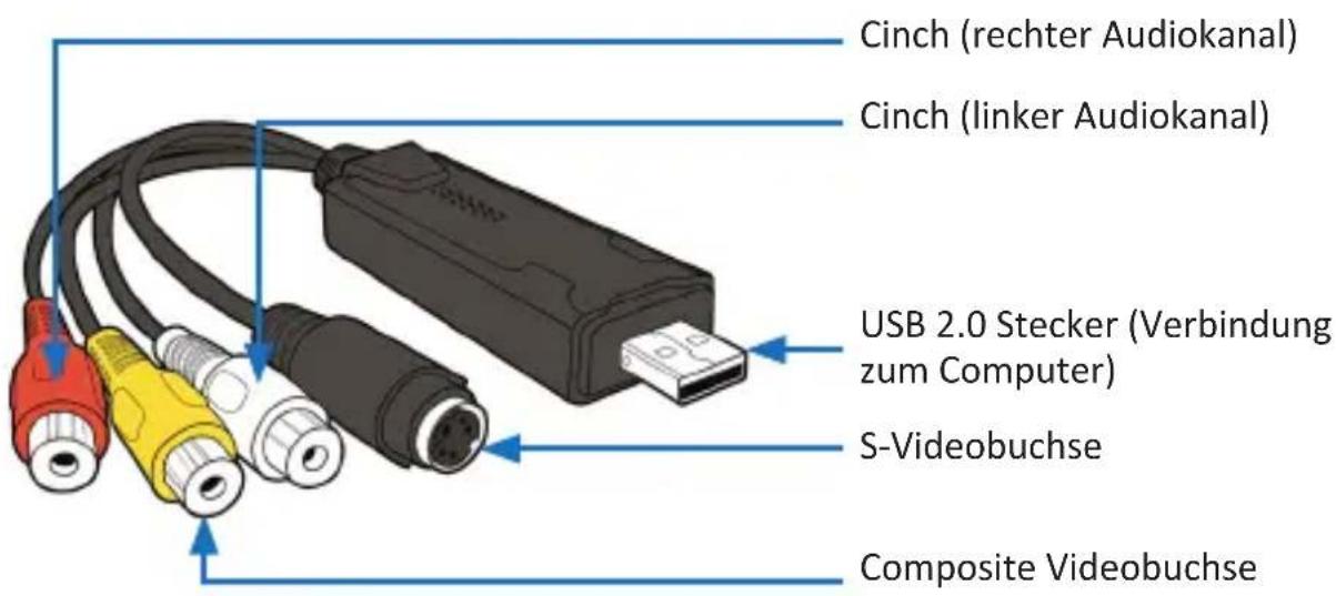 Aplic 301583 - Produkt-Details - 1