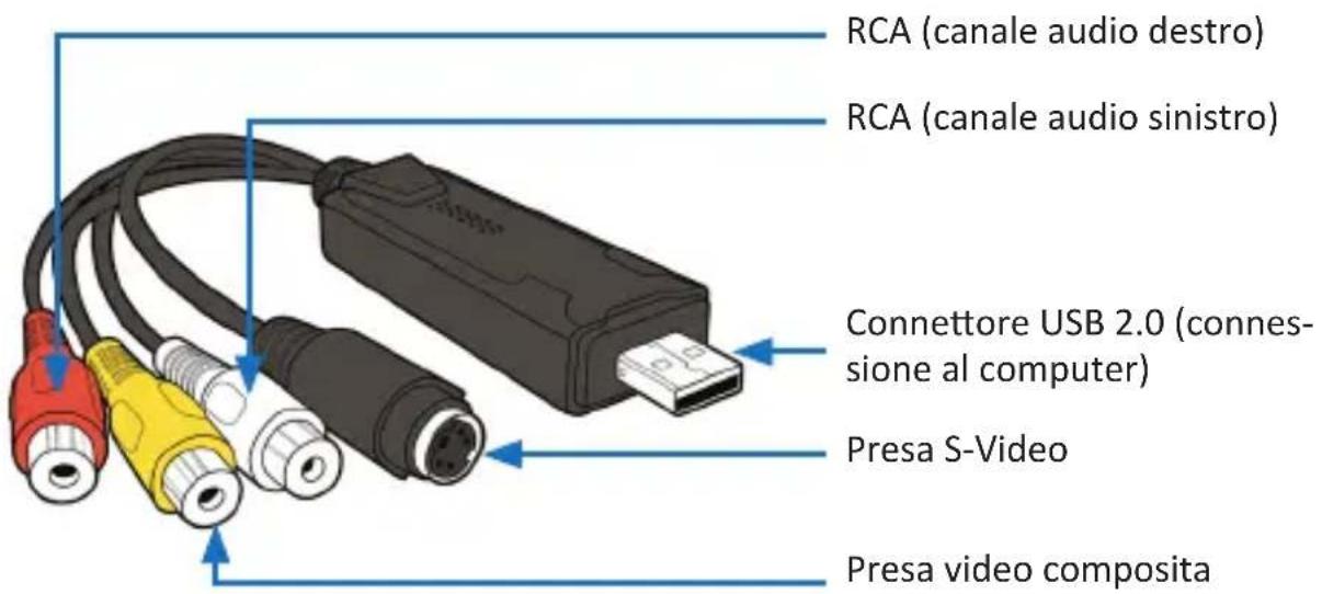 Aplic 301583 - Dettagli del prodotto - 1