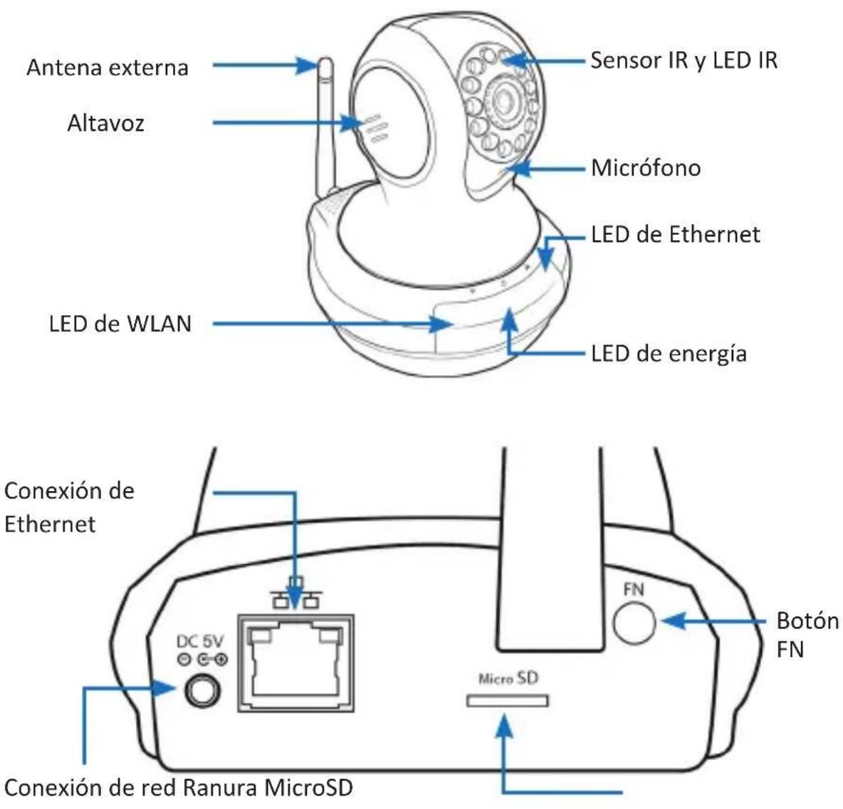 Aplic 301588 - Detalles del producto - 1