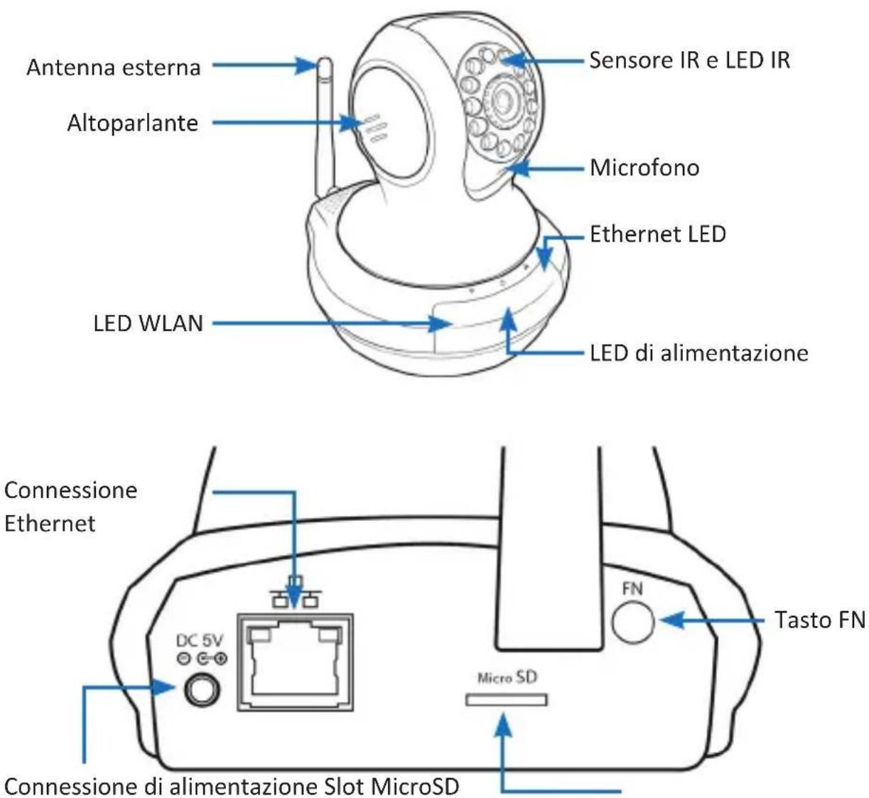 Aplic 301588 - Dettagli del prodotto - 1