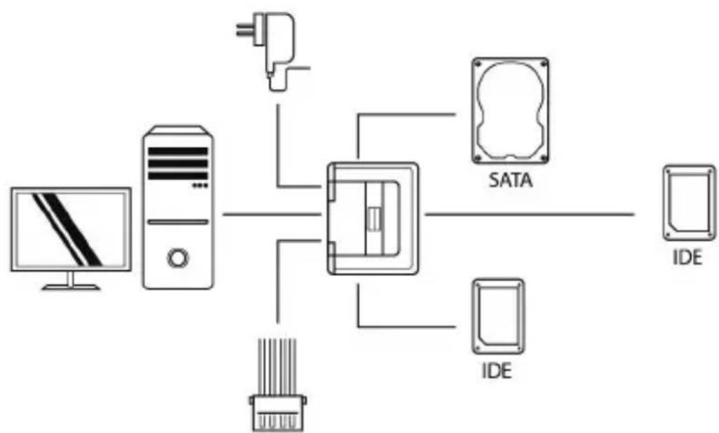 Aplic 301846 - Exemple de raccordement - 1