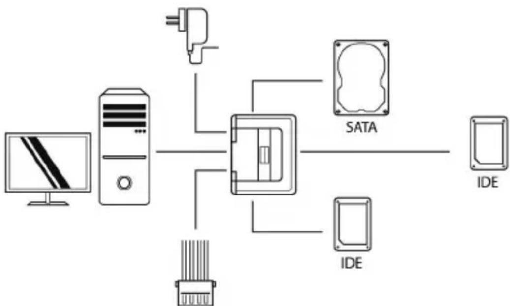 Aplic 301846 - Connection example - 1