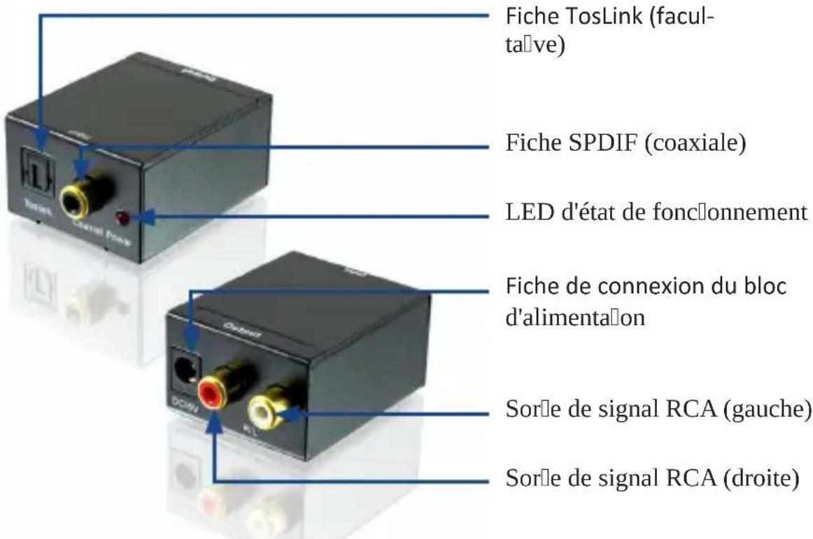 Aplic 301774 - Détails du produit - 1