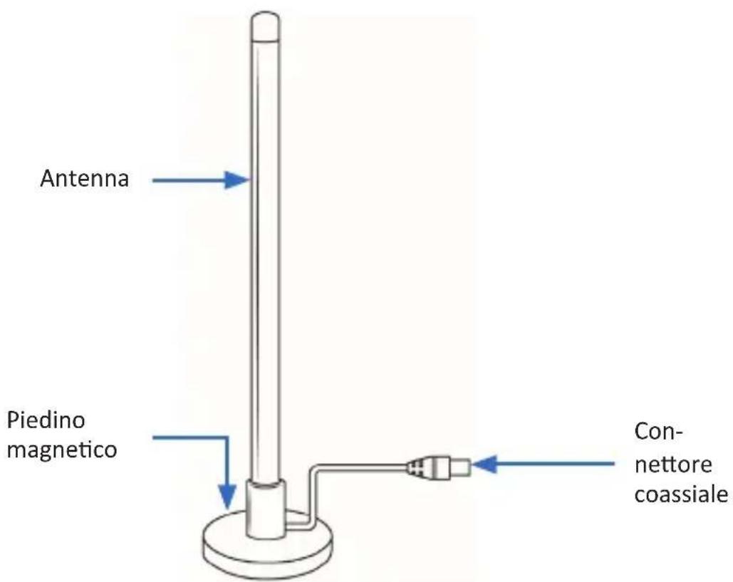 Aplic 302042 - Descrizione del prodotto - 1