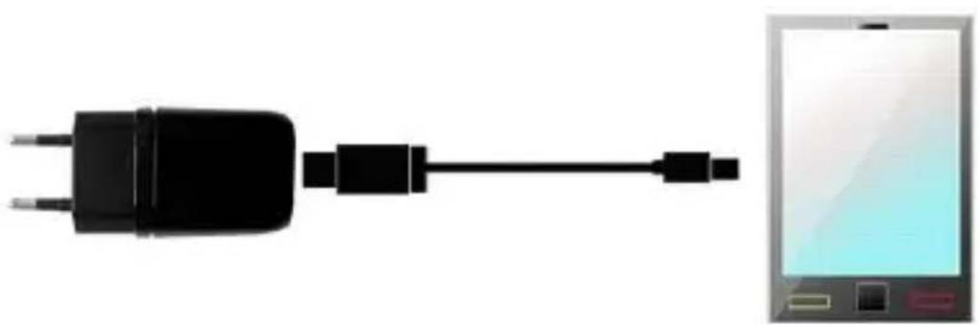 Aplic 302985 - Mise en service - 2