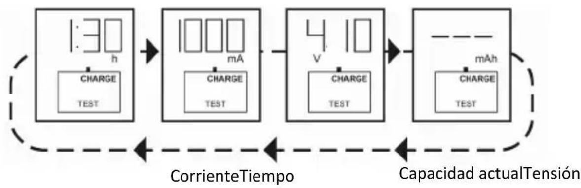 Aplic 302145 - Fin: - 2
