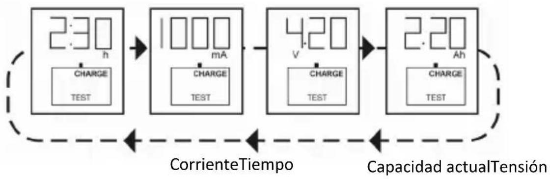 Aplic 302145 - Fin: - 5