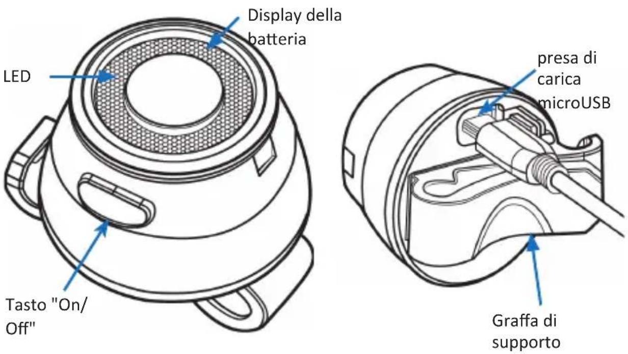 Aplic 303693 - Dettagli del prodotto - 1