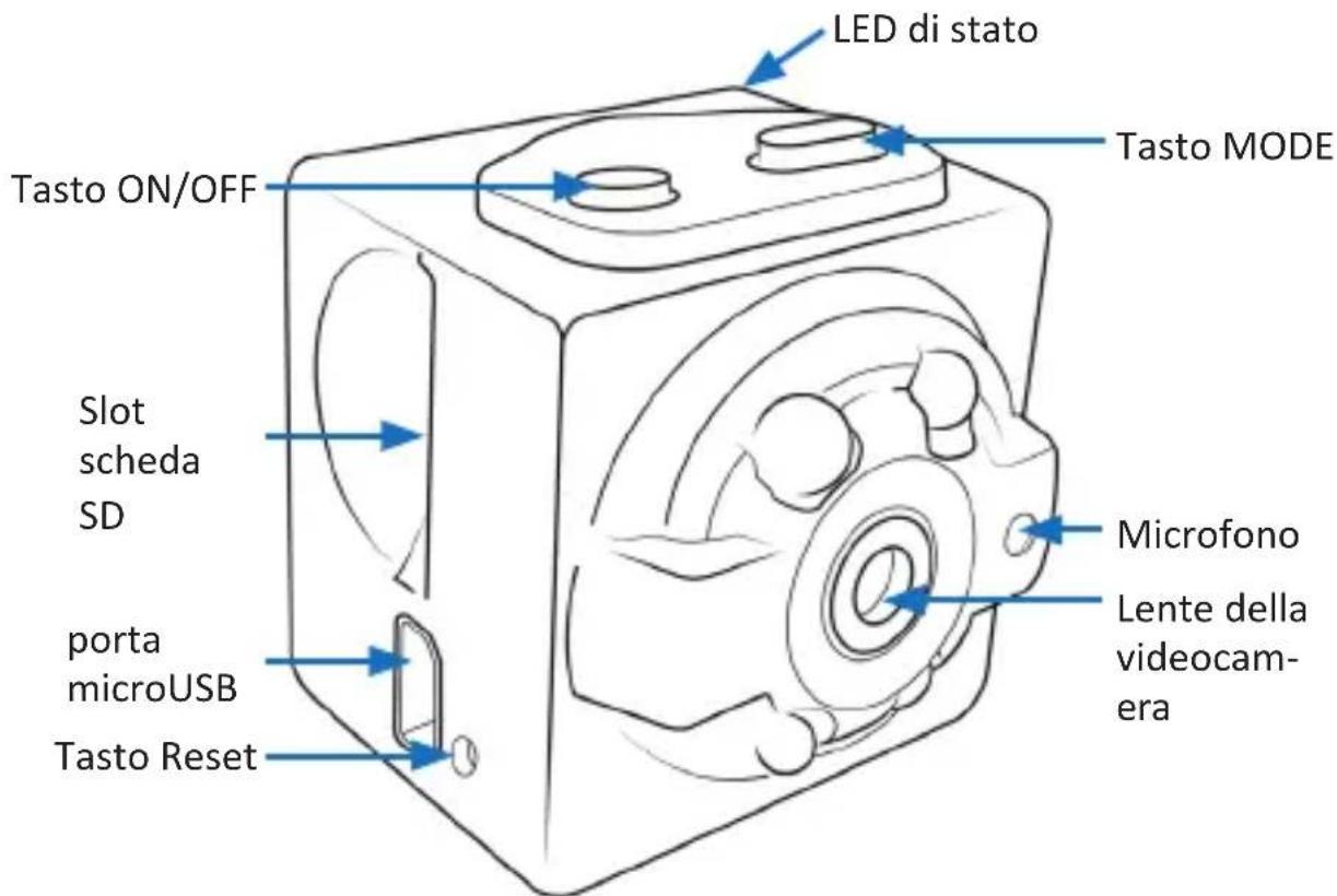 Aplic 303956 - Dettagli del prodotto - 1