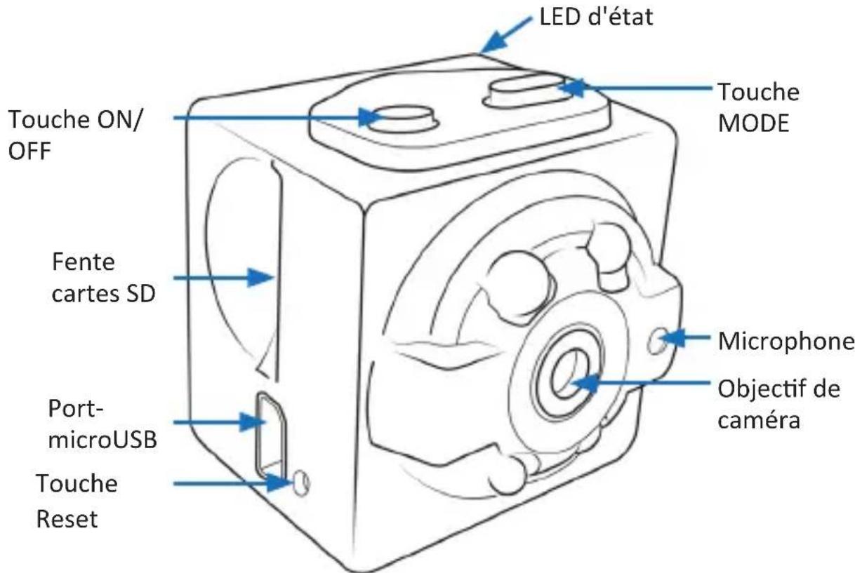 Aplic 303956 - Particularités du produit - 1