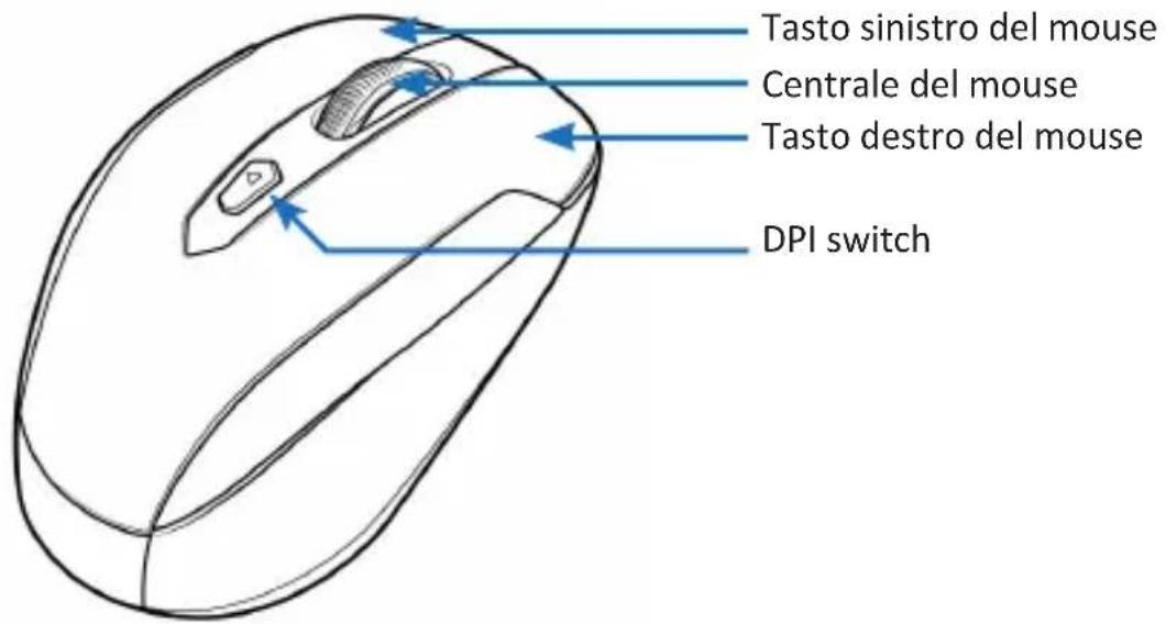 Aplic 302141 - Dettagli del prodotto - 1