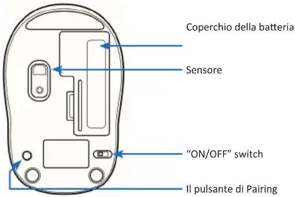 Aplic 302141 - Dettagli del prodotto - 2