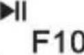 Aplic 303183 - Function keys - 8
