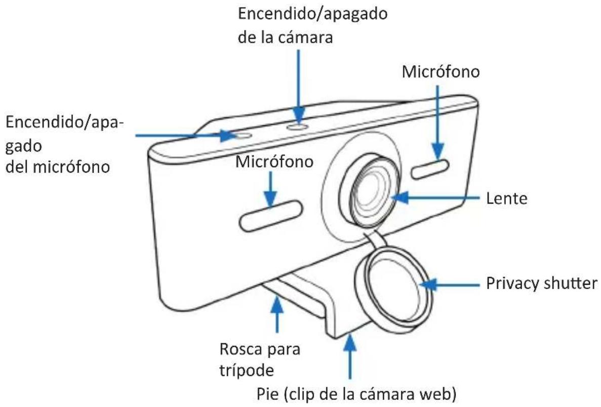 Aplic 305667 - Detalles del producto - 1