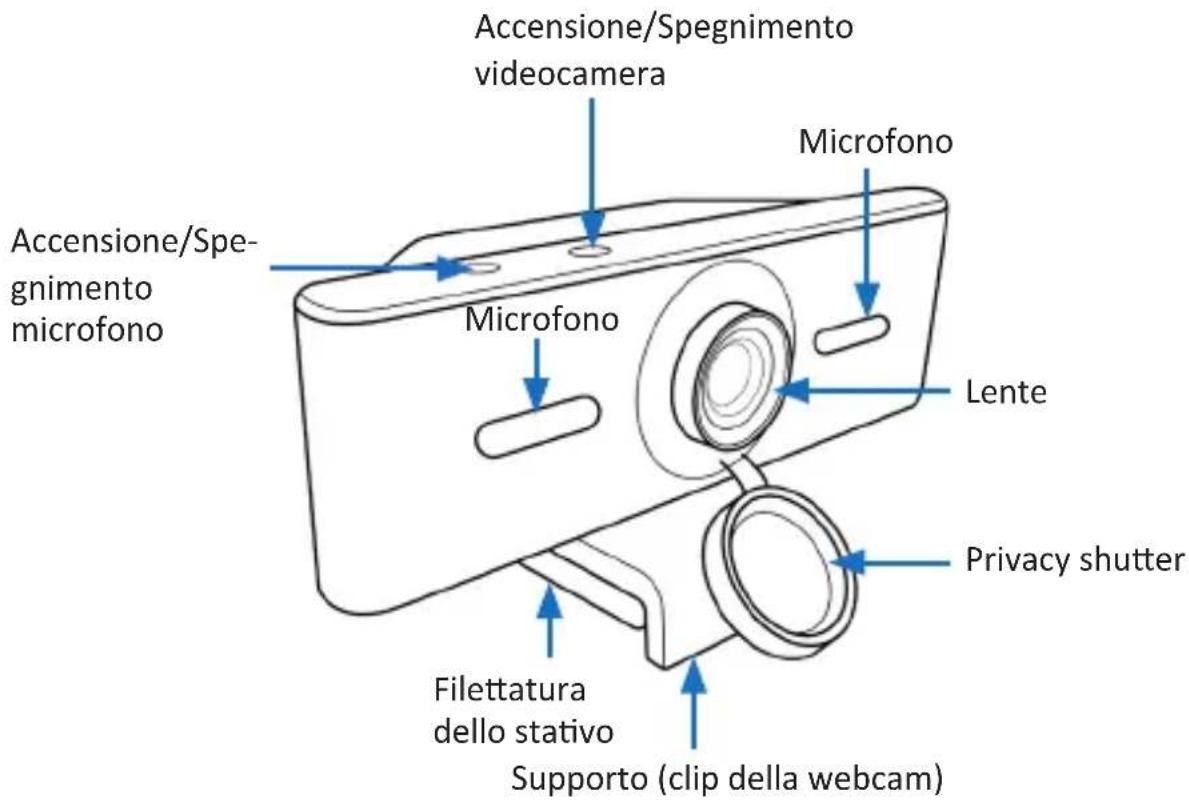 Aplic 305667 - Dettagli del prodotto - 1