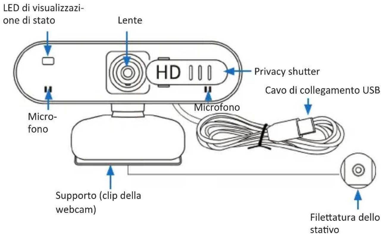 Aplic 305777 - Dettagli del prodotto - 1