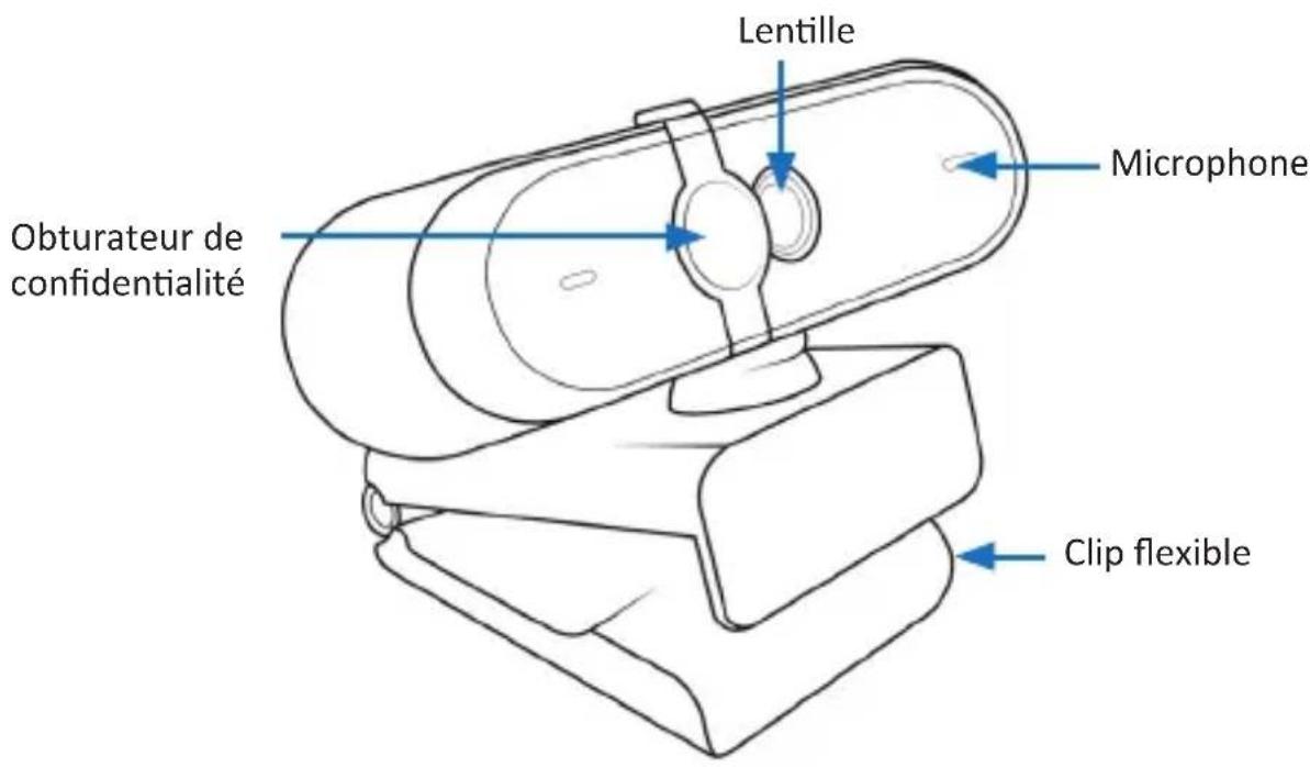 Lentille Microphone Obturateur de confidentialité Clip flexible
