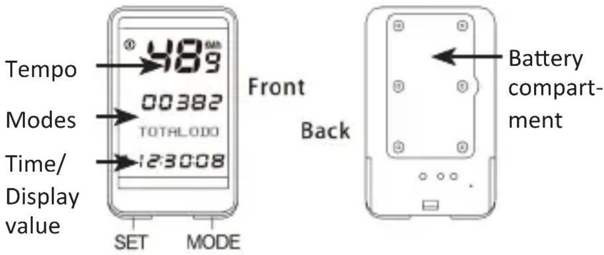 Aplic 305673 - Product details - 1
