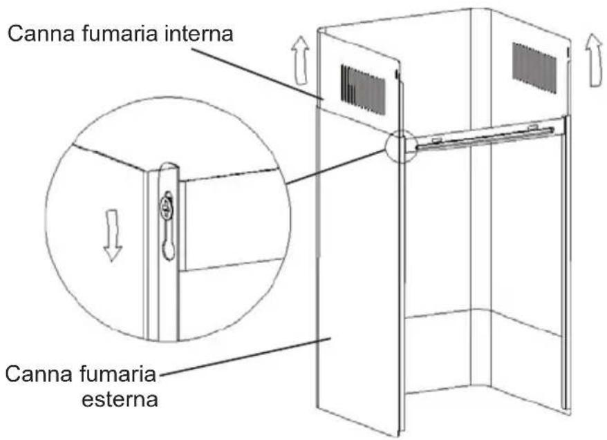 HAIER HATS6CBS2XWIFI - INSTALLAZIONE (montaggio a parete) - 8