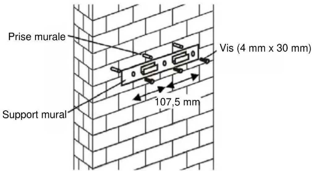Prise murale Vis (4 mm x 30 mm) Support mural 107,5 mm