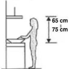 65 cm 75 cm