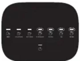HAIER HMB5A 021 - Débordement de la boisson - 3