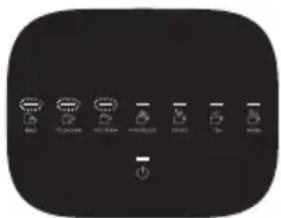 HAIER HMB5A 021 - Tabel med opskrifter - 2