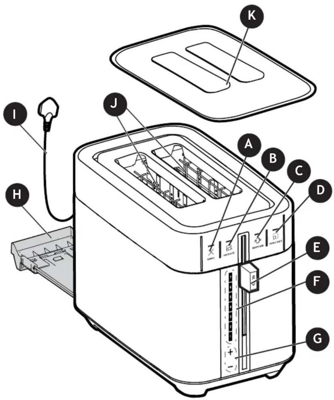 HAIER HTO5A3 021 - 1