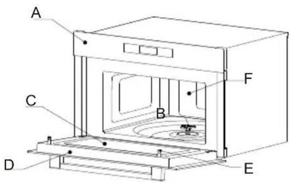 HAIER H38DMWID46NB - Produktbeschreibung - 1