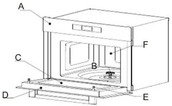 HAIER H38DMWID46NB - Opis izdelka - 1